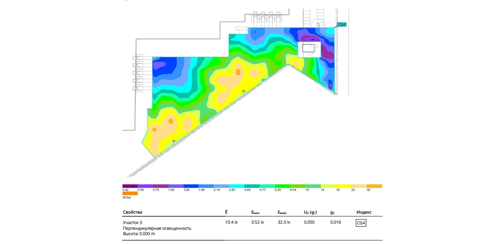 Профессиональный светотехнический расчет: методики, нормы и практика проектирования для российских объектов
